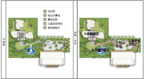 設計 成本 材料 場景 軟硬景 材料配置 某集團產品線展示區景觀標準化模塊使用手冊