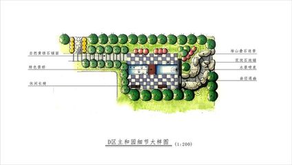 手繪平面圖|空間|景觀設(shè)計|瓶子A罐頭 