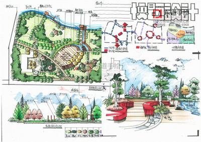 【環藝景觀】環藝景觀考研快題設計作品分享給大家學習
