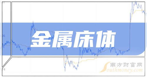 2025年7月24日 輕松看懂A股金屬床體概念上市企業(yè)及企業(yè)自有資金投資解析